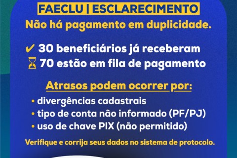 Prefeitura de Ubá desmente alegação de duplicidade nos pagamentos do FAECLU